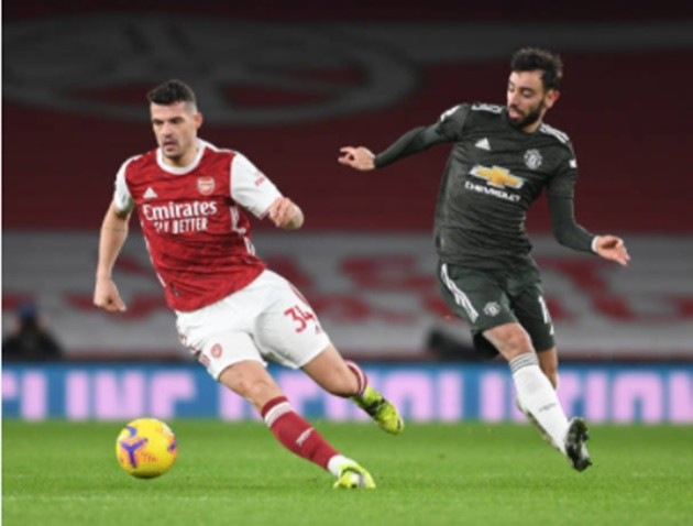Bruno vs Xhaka - Bóng Đá