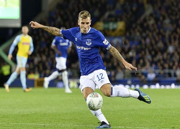 Best XI from outside current Top 6 Premier League - Bóng Đá