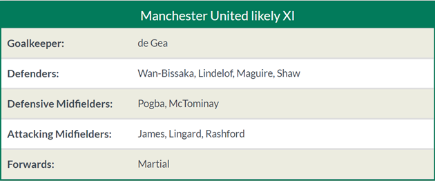 Nhận định Man Utd vs Crystal Palace: Lấy lại phong độ, 