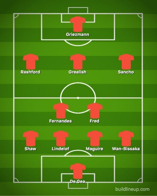 Với Griezmann & 2 bom tấn khác, đội hình Man Utd đáng gờm ra sao? - Bóng Đá