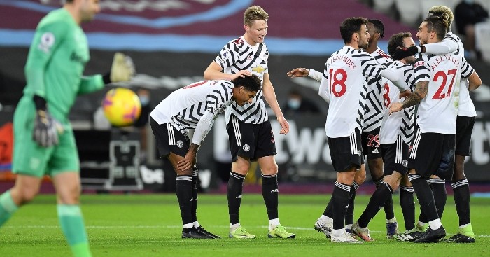 BXH Premier League không VAR: Liverpool hơn 6 điểm, M.U thứ mấy? - Bóng Đá