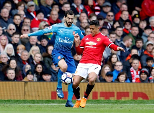Arsenal are looking to ditch Armenian attacking midfielder Henrikh Mkhitaryan - Bóng Đá