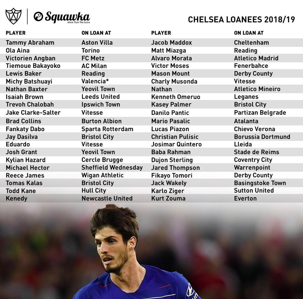 Marina Granovskaia - người phụ nữ quyền lực nhất Chelsea - Bóng Đá