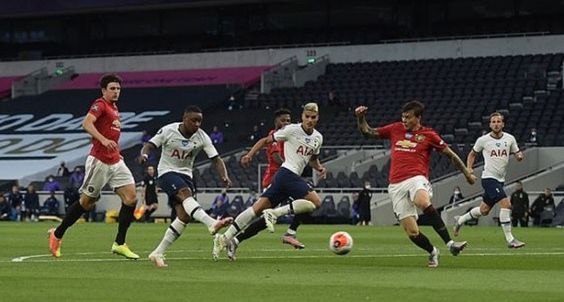 Ảnh sau trận Man Utd - Tottenham - Bóng Đá