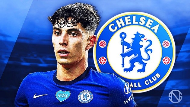 Chelsea fan's 'Kai Havertz announcement video' goes viral on social media - Bóng Đá