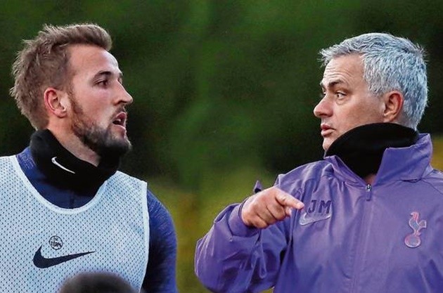 How much Tottenham have told Man Utd to pay for Harry Kane amid Juventus, Real Madrid talk - Bóng Đá