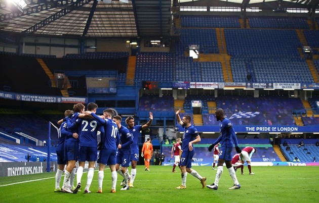 Thống kê Chelsea - Burnley - Bóng Đá