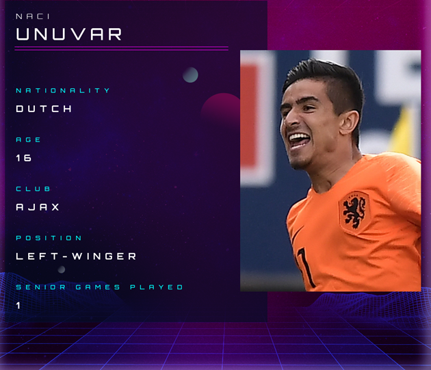 Naci Unuvar: Ajax's teen superstar set to replace Chelsea-bound Ziyech - Bóng Đá