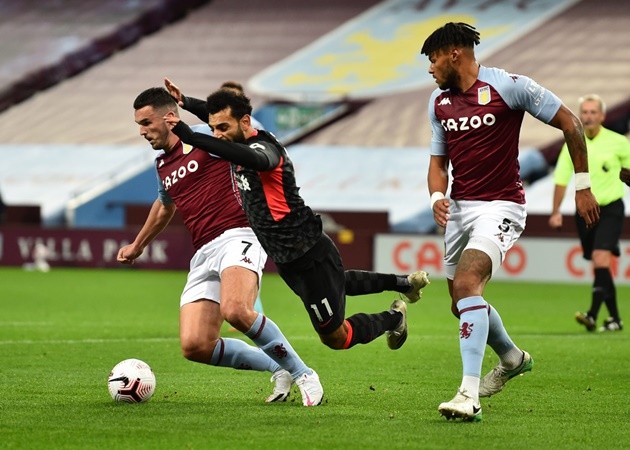 Aston Villa confirm ‘large number’ of Covid-19 cases ahead of Liverpool clash   - Bóng Đá