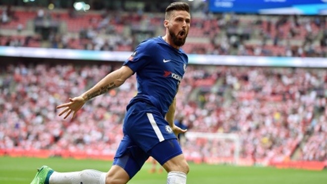 TRỰC TIẾP Norwich City vs Chelsea: Đội hình dự kiến - Bóng Đá