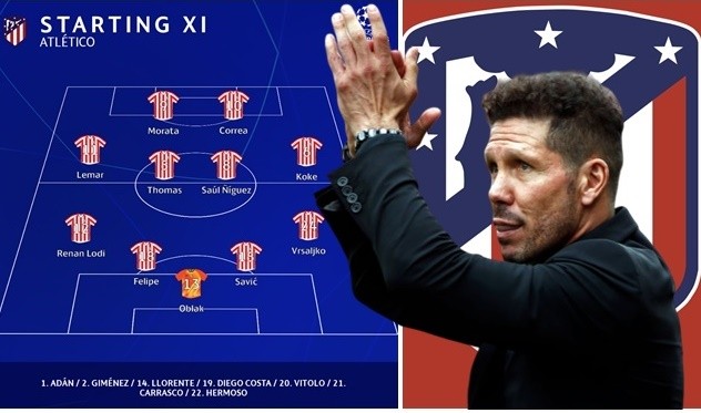 Bạn đã hiểu vì sao Liverpool thất bại trước Atletico Madrid? - Bóng Đá