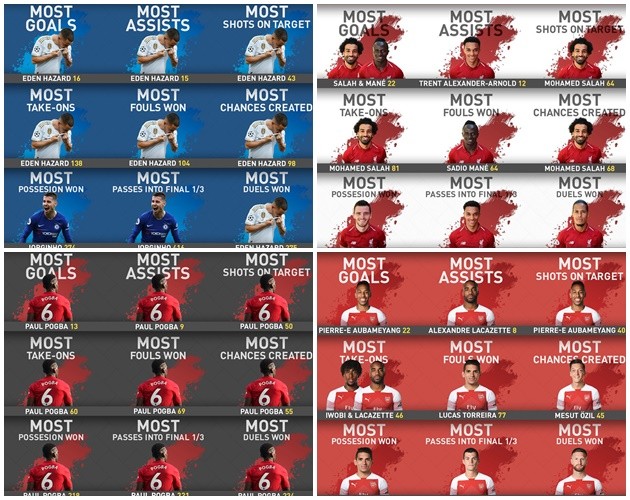 Klopp on Haaland transfe - Bóng Đá