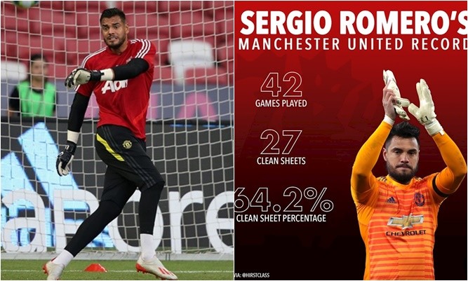 Man Utd thắng Inter và cho thấy 1 điều ngớ ngẩn ở Copa America 2019? - Bóng Đá