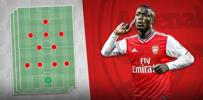 Nicolas Pepe: Thr Pepe: Three ways Arsenal could line up with Ivorian wingernal could line up with Ivorian winger Read more at https://www.squawka.com/en/features/nicolas-pepe-arsenal-options-attack#2kBzAKUBWJkiI7eh.99 - Bóng Đá