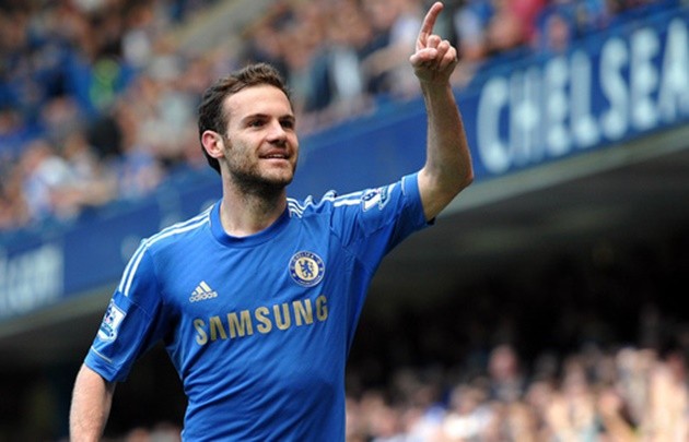 Spainish players with most Premier League games - Bóng Đá