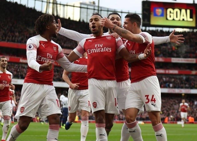 Ten Clubs With Most Points In The Premier League Era - Bóng Đá