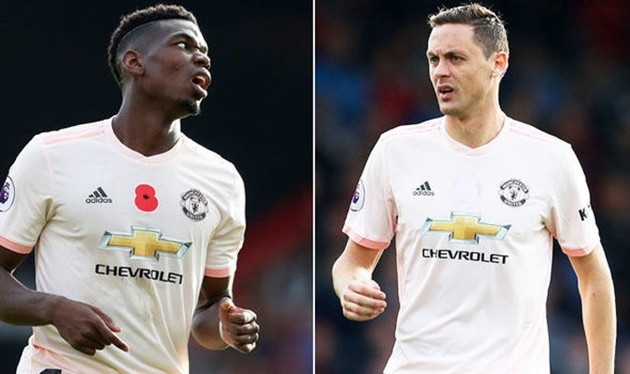 4 cách MU sử dụng Pogba trước Liverpool - Bóng Đá