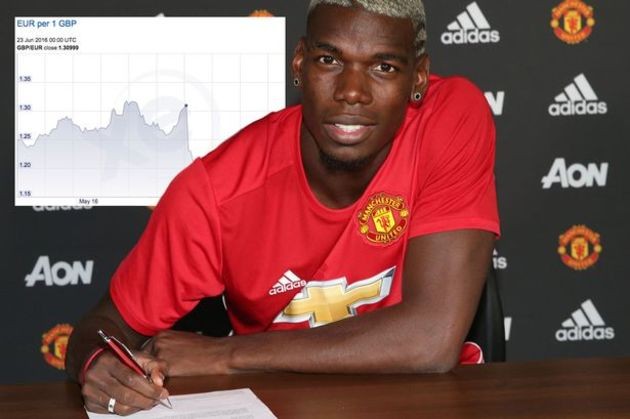 Pogba đến Juve - Bóng Đá