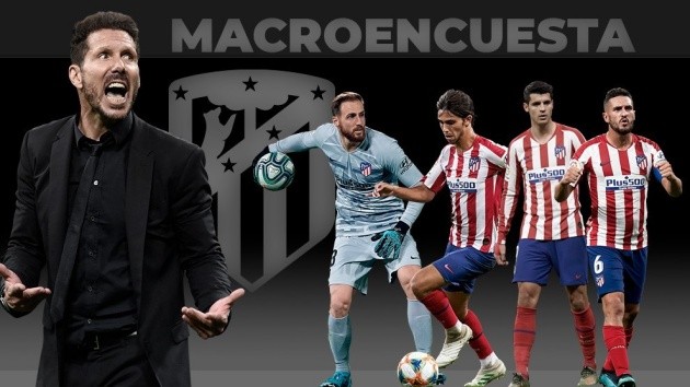 Atletico Madrid have a team for the long-term - Bóng Đá