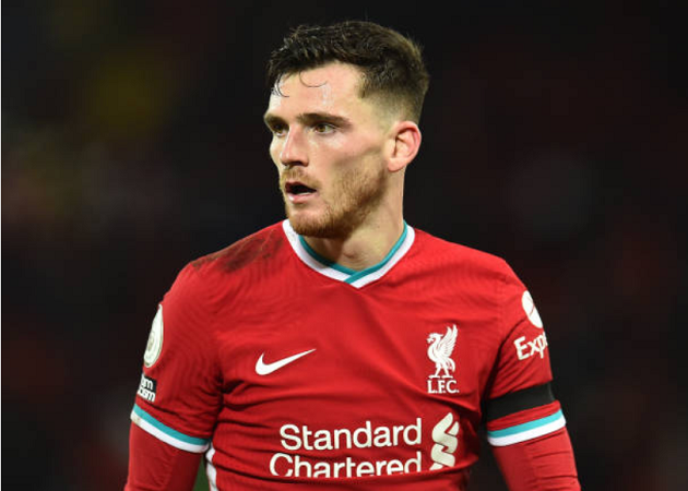 robertson - Bóng Đá