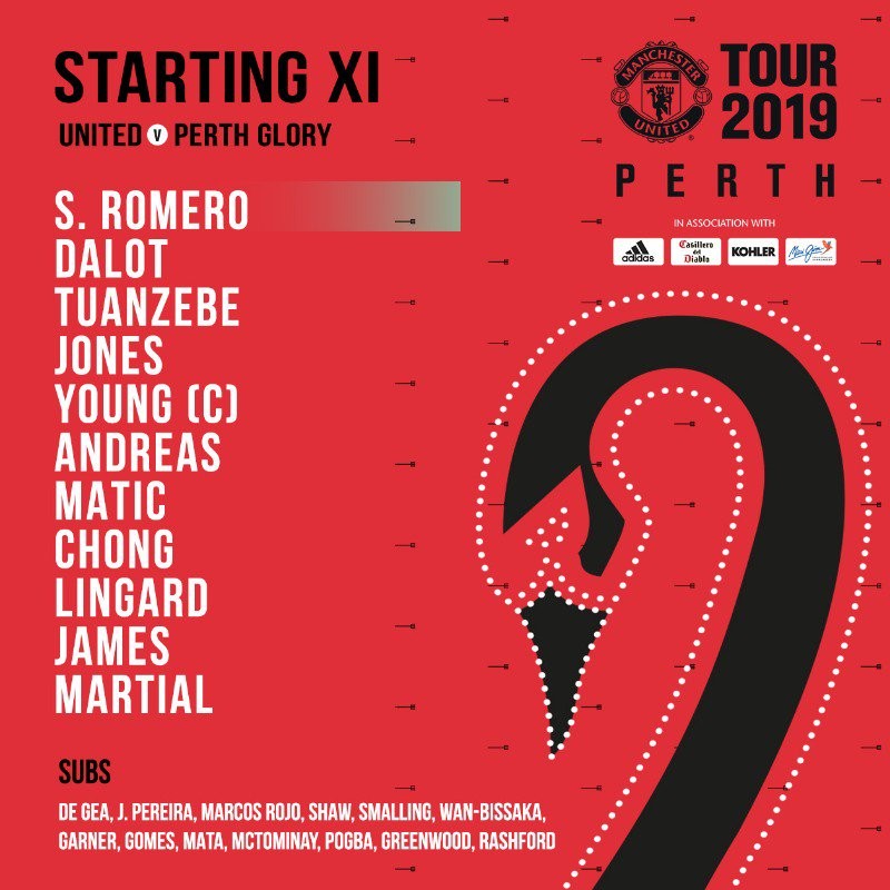 #MUFC team news - Bóng Đá