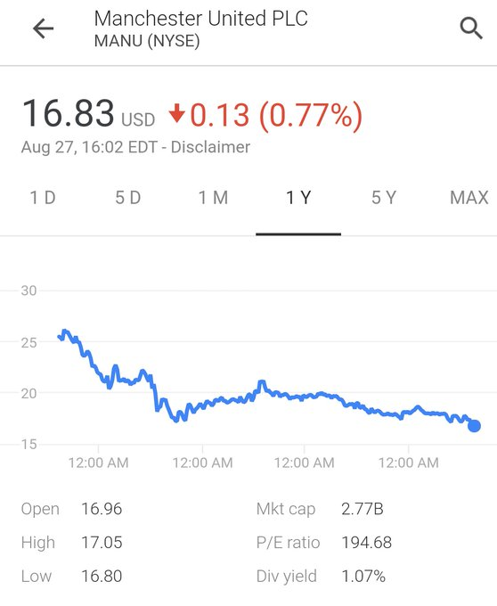 SỐC! Đẩy đi Sanchez, Man Utd rớt giá thảm hại - Bóng Đá