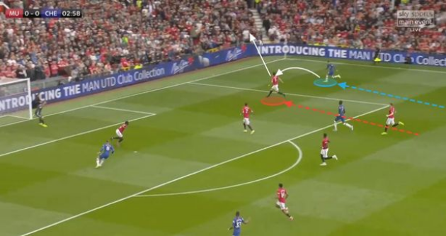 Chỉ 2 pha xử lý, Harry Maguire đã nâng tầm hàng thủ M.U với IQ 