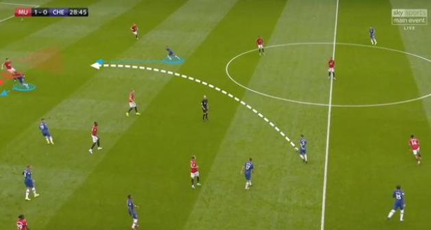 Chỉ 2 pha xử lý, Harry Maguire đã nâng tầm hàng thủ M.U với IQ 