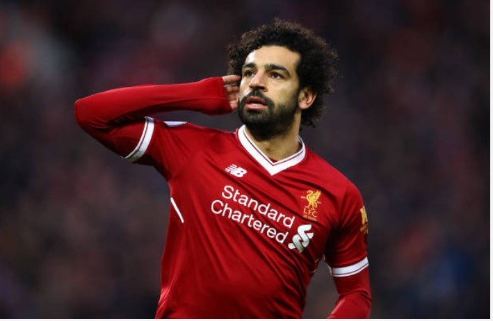 Messi far from top spot on most valuable player list - Bóng Đá