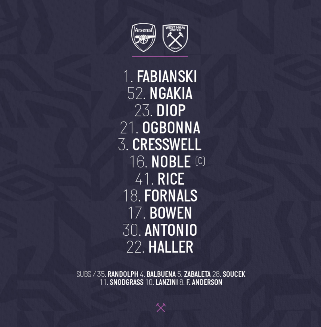 TRỰC TIẾP Arsenal - West Ham: Còn nước còn tát - Bóng Đá