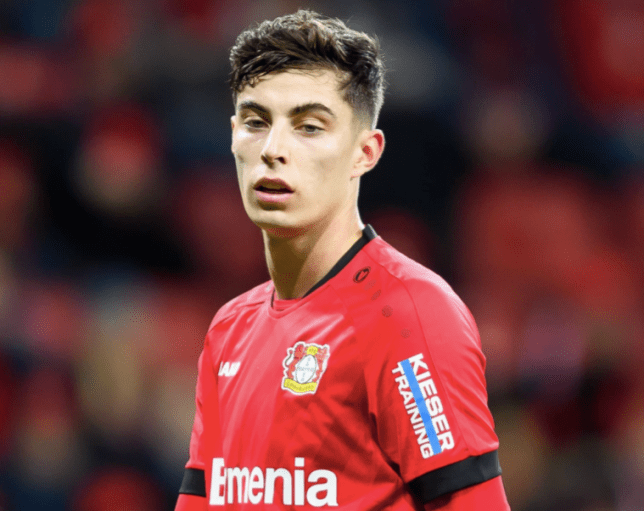 Bayer Leverkusen respond to rumours that Chelsea have agreed Kai Havertz transfer deal  / - Bóng Đá