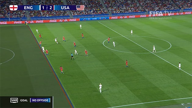 ảnh trận: World Cup nữ Anh - Mỹ (mai lên) - Bóng Đá