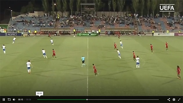 ảnh: đàn em Ronaldo vùi dập Azzurrini - Bóng Đá