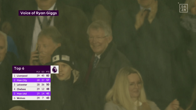 Sir Alex Ferguon’s brilliant reaction to Manchester United’s win against ‘noisy neighbours’ Manchester City - Bóng Đá