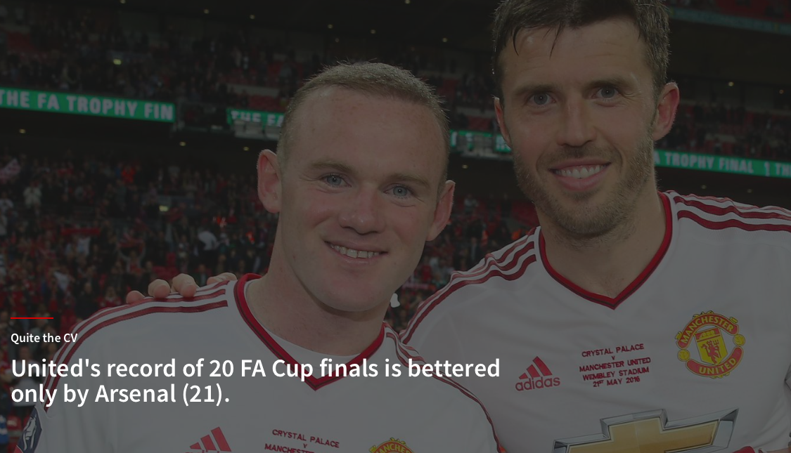 10 điều ít ai biết nhất về Man Utd ở giải đấu lâu đời nhất thế giới - Bóng Đá
