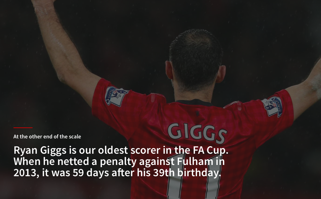 10 điều ít ai biết nhất về Man Utd ở giải đấu lâu đời nhất thế giới - Bóng Đá