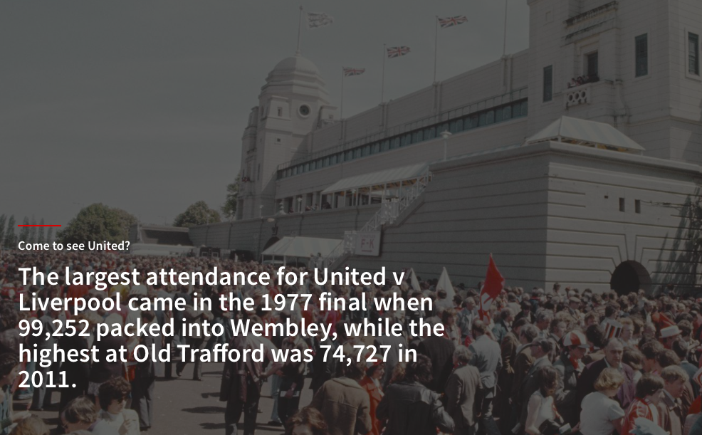 10 thống kê thú vị trước trận M.U - Liverpool - Bóng Đá