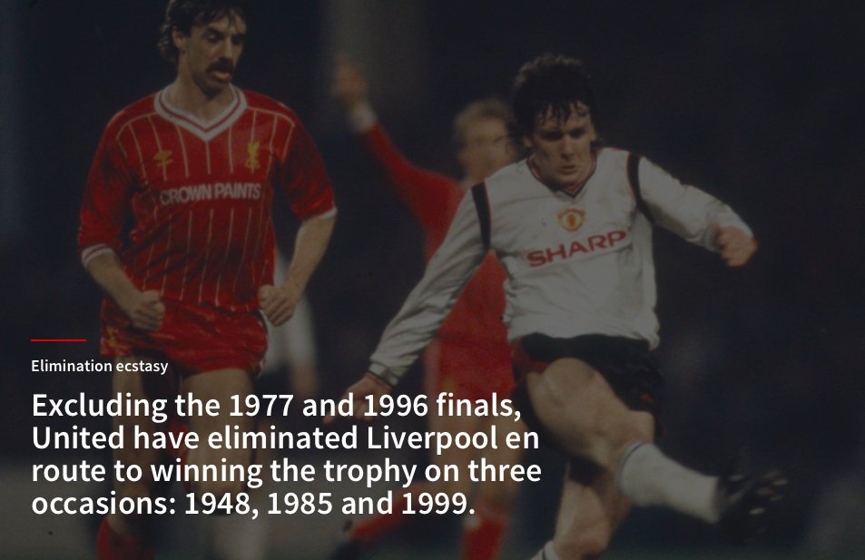 10 thống kê thú vị trước trận M.U - Liverpool - Bóng Đá