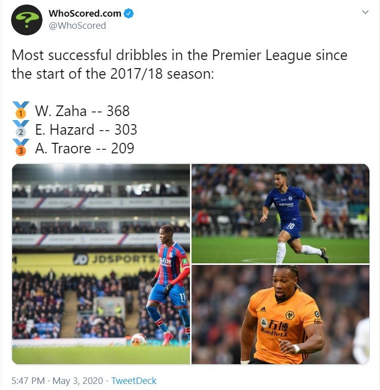 Most successful dribbles in the Premier League since the start of the 2017/18 season: - Bóng Đá