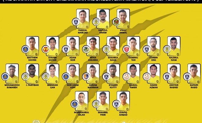 Học ĐT Việt Nam, Malaysia cũng chọn 24 cầu thủ tham dự vòng loại World Cup 2022  - Bóng Đá