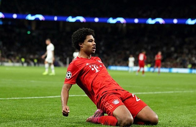 Bundesliga most valuable players - Bóng Đá