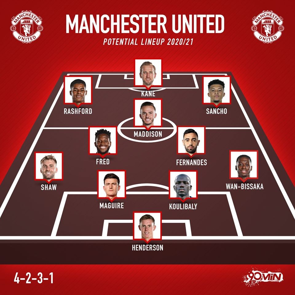 Với Kane & 3 bom tấn khác, Man Utd sở hữu siêu đội hình 