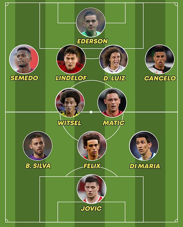 Siêu đội hình chuyển nhượng thống trị trời Âu của Benfica - Bóng Đá