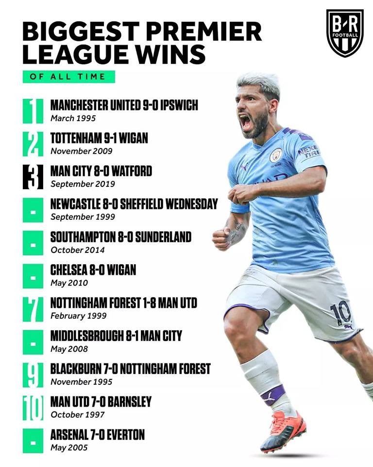 Top 10 chiến thắng đậm nhất lịch sử Premier League: Man Utd số 1! - Bóng Đá