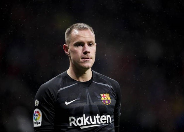 Đội hình Barca dưới thời Ronald Koeman: 'Tiễn hết' trừ Lionel Messi? - Bóng Đá