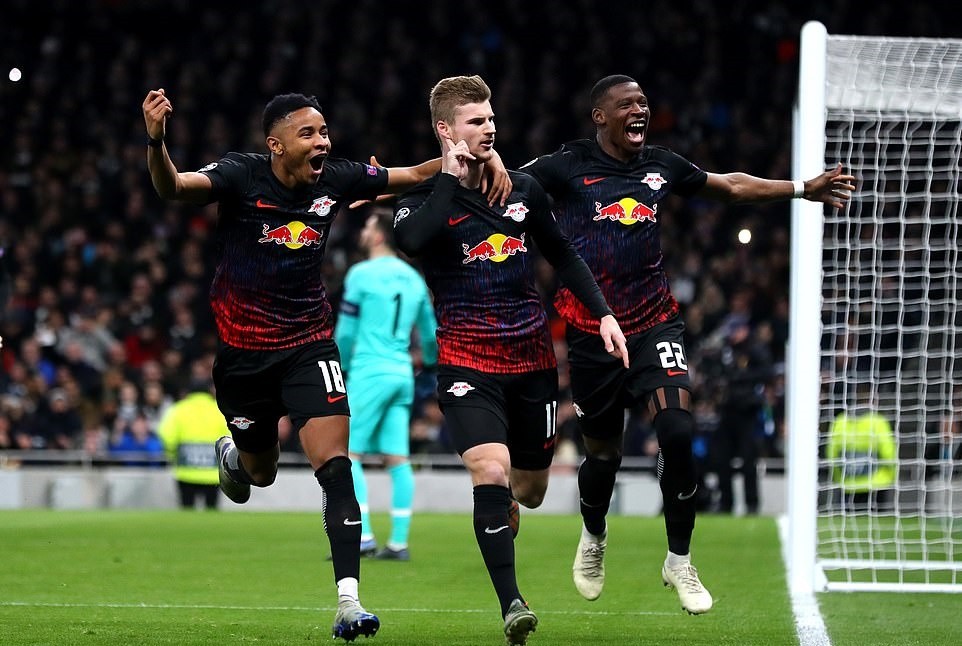 Tottenham - Bóng Đá