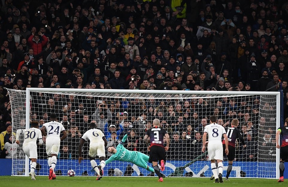 Tottenham - Bóng Đá