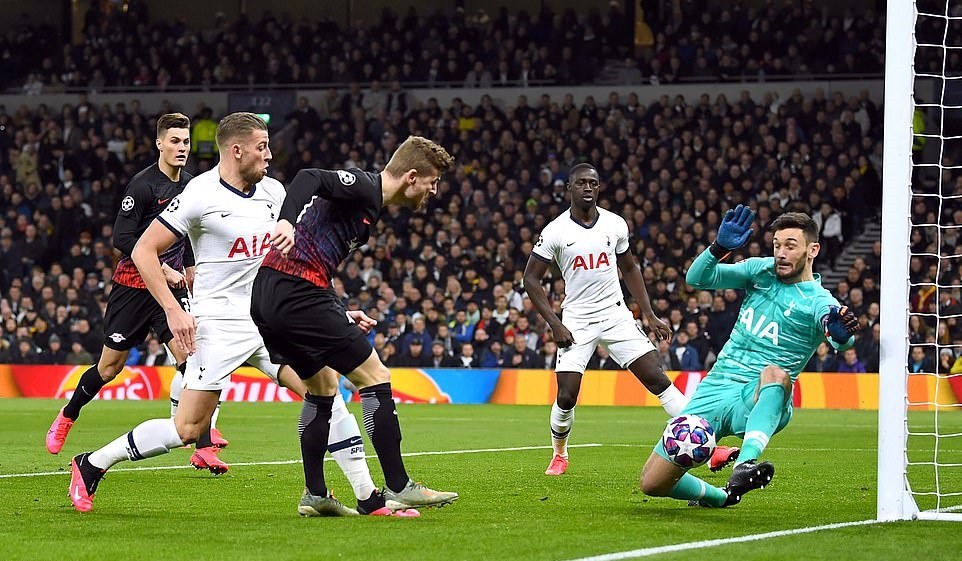 Tottenham - Bóng Đá