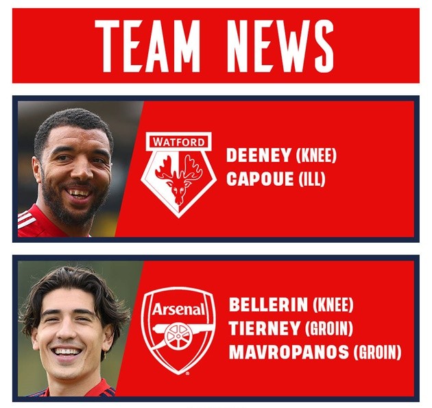 Watford v Arsenal match preview: Team news, stats Rob Kelly 14 Sep 2019 - Bóng Đá