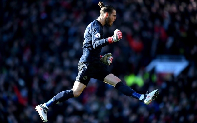 Spainish players with most Premier League games - Bóng Đá